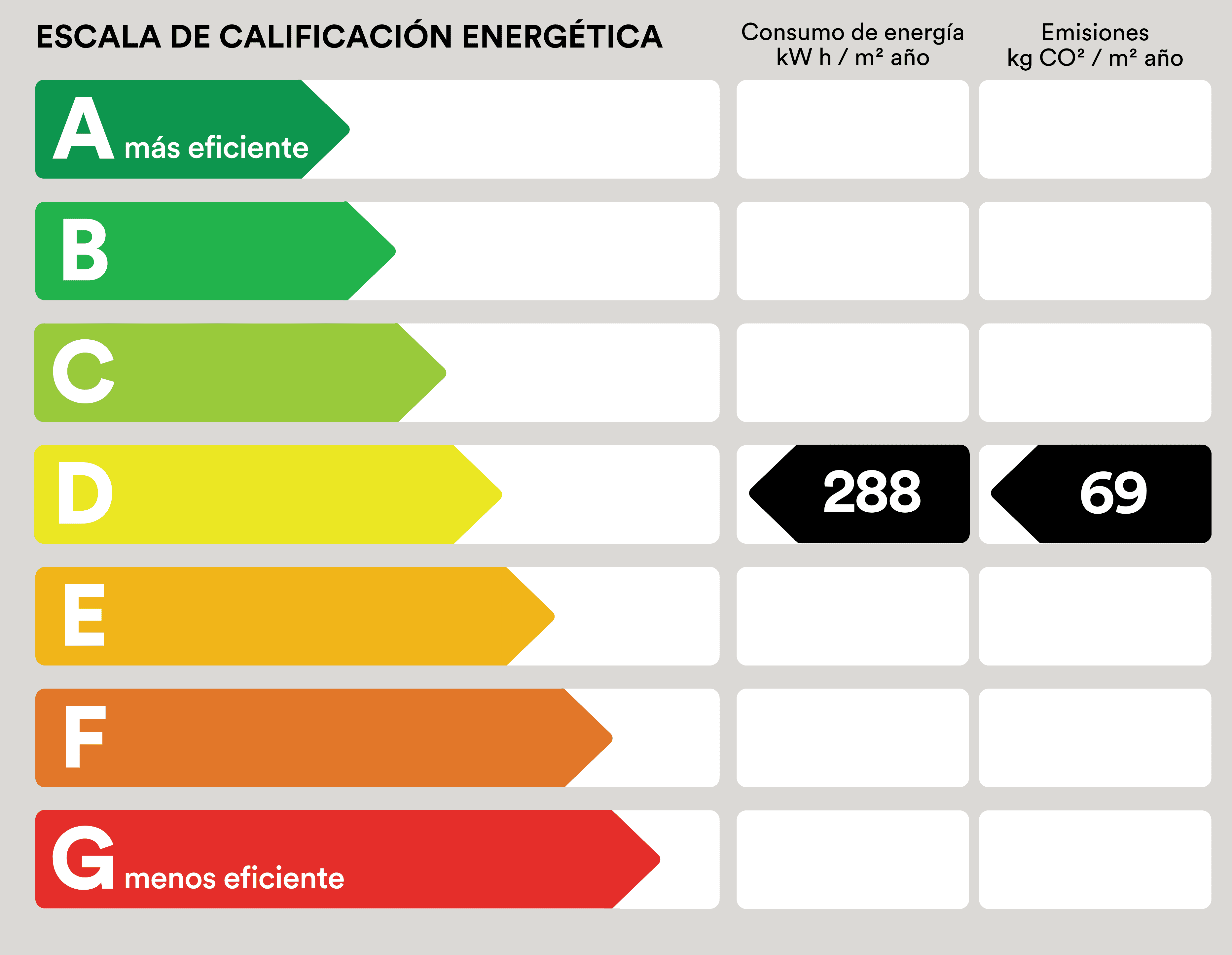 Etiqueta_Energetica_Investigadors